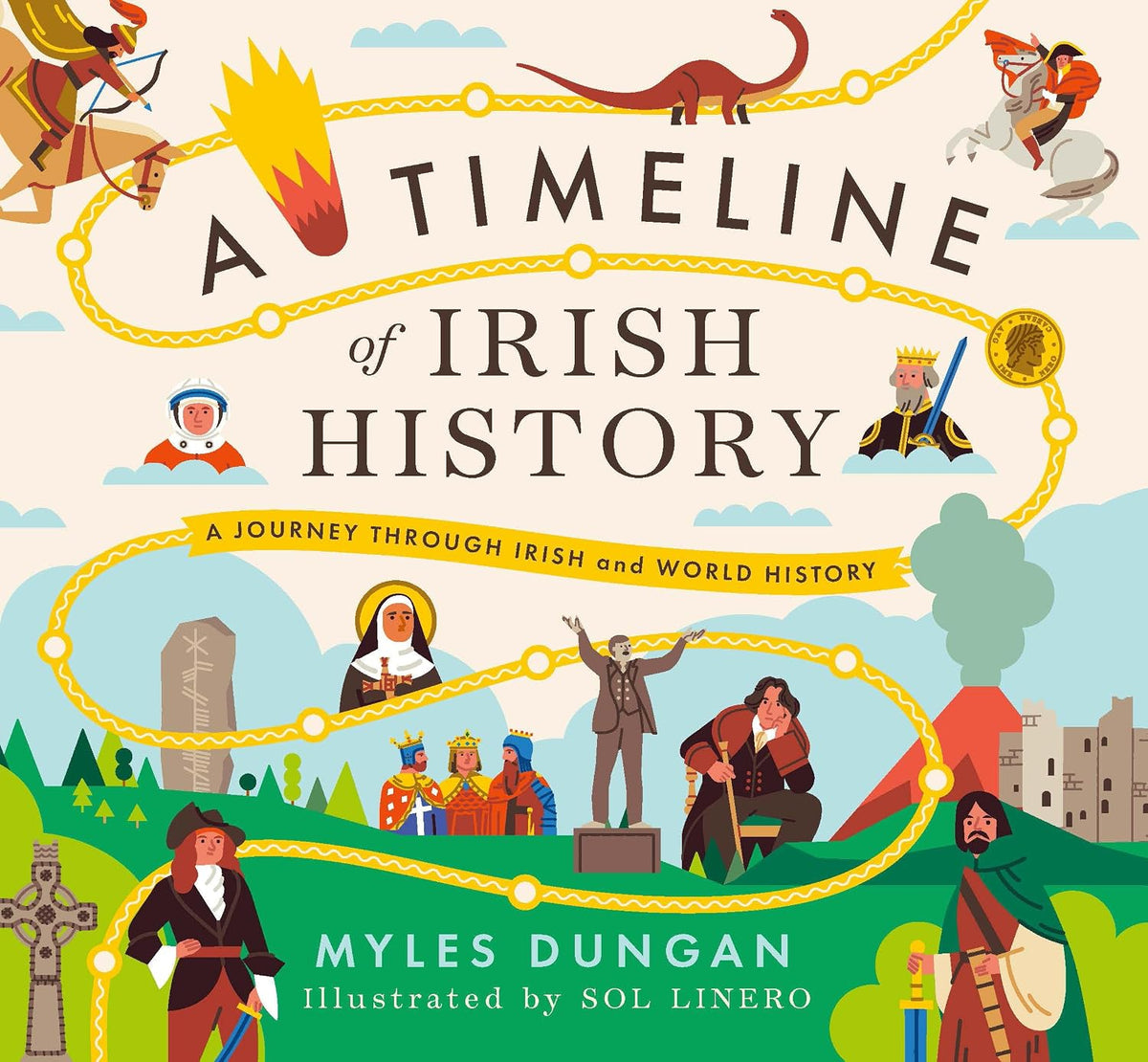 A Timeline of Irish History